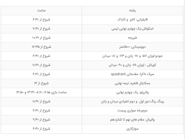 اخبارورزشی ,خبرهای ورزشی , بازی های آسیایی۲۰۱۸ اخبار ورزشی ,خبرهای ورزشی , بازی های آسیایی۲۰۱۸