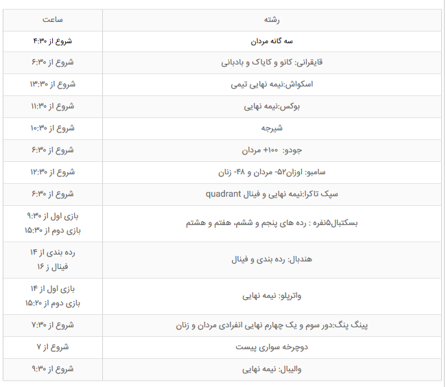 اخبارورزشی ,خبرهای ورزشی , بازی های آسیایی۲۰۱۸ اخبار ورزشی ,خبرهای ورزشی , بازی های آسیایی۲۰۱۸