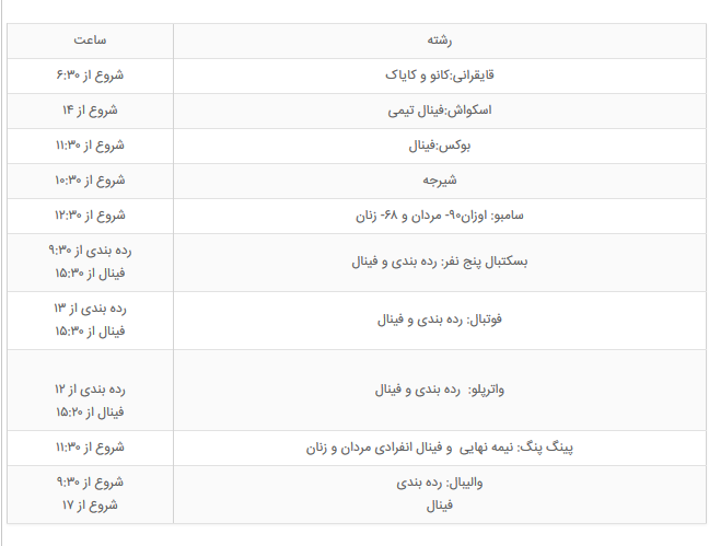 اخبارورزشی ,خبرهای ورزشی , بازی های آسیایی۲۰۱۸ اخبار ورزشی ,خبرهای ورزشی , بازی های آسیایی۲۰۱۸