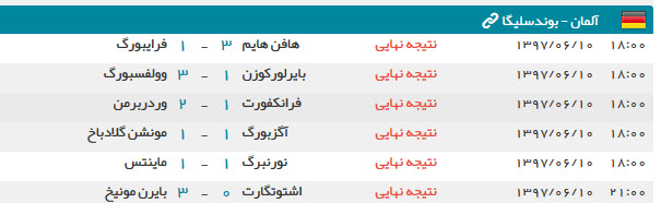 اخبار,اخبار امروز,اخبار جدید