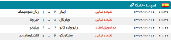 اخبار,اخبار امروز,اخبار جدید