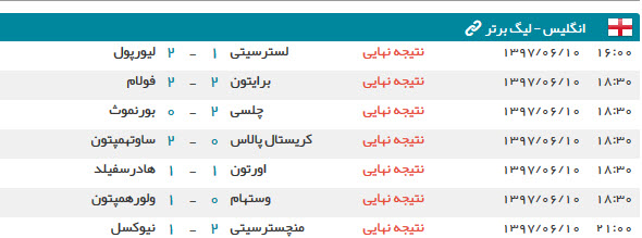 اخبار,اخبار امروز,اخبار جدید