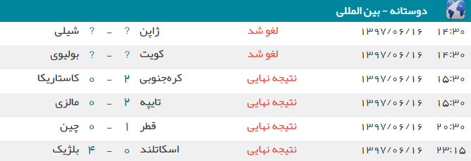 اخبار,اخبار ورزشی,دیدارهای دوستانه ملی