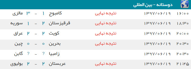 اخبار,اخبار ورزشی,دیدارهای دوستانه فوتبال