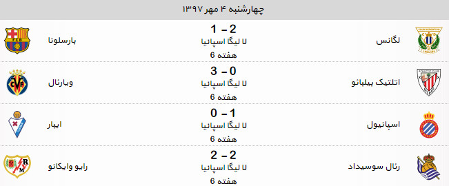 اخبار,اخبار ورزشی