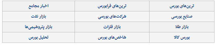  اخبار اقتصادی ,خبرهای اقتصادی ,بازار خودرو 