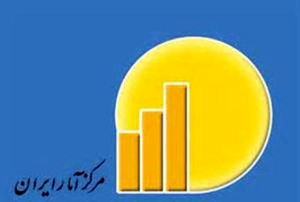 اخبار اقتصادی ,خبرهای اقتصادی , تورم اخبار اقتصادی ,خبرهای اقتصادی , تورم