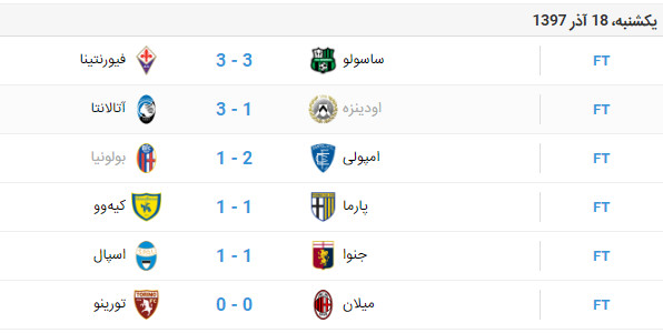 اخبار,اخبار ورزشی