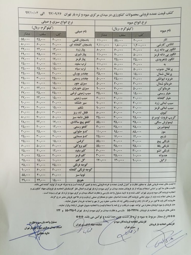 اخبار اقتصادی ,خبرهای اقتصادی , قیمت میوه اخبار اقتصادی ,خبرهای اقتصادی , قیمت میوه