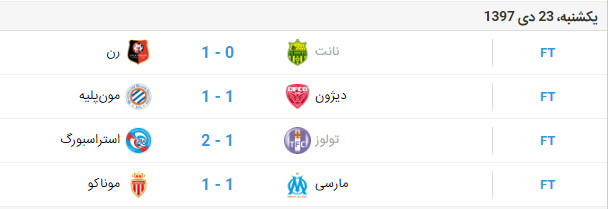 اخبار,اخبار امروز,اخبار جدید