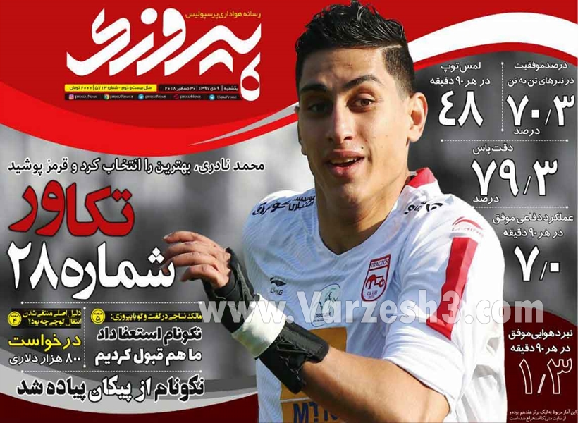  روزنامه های ورزشی