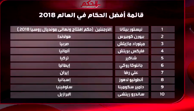  اخبار ورزشی ,خبرهای ورزشی ,فغانی