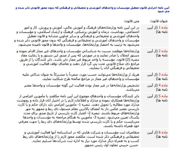 اخبار,اخبار اجتماعی,فروش مدرک دکترا در یک موسسه تبلیغاتی