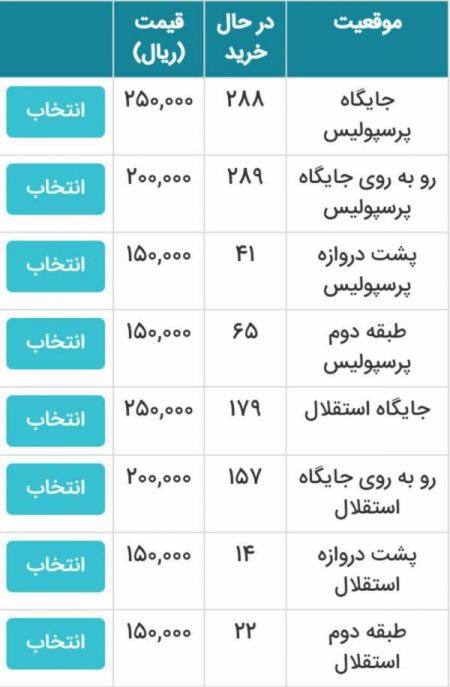 اخبار,اخبار ورزشی,دربی تهران