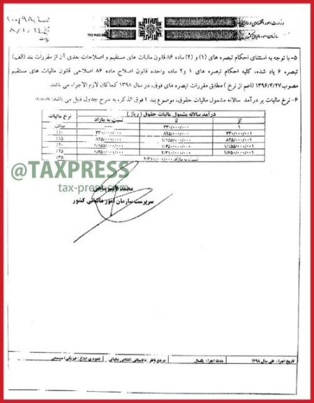 اخبار اقتصادی ,خبرهای اقتصادی ,سازمان امور مالیاتی اخبار اقتصادی ,خبرهای اقتصادی ,سازمان امور مالیاتی