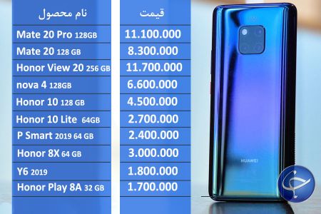 اخبار اقتصادی ,خبرهای اقتصادی ,قیمت گوشی تلفن همراه اخبار اقتصادی ,خبرهای اقتصادی ,قیمت گوشی تلفن همراه
