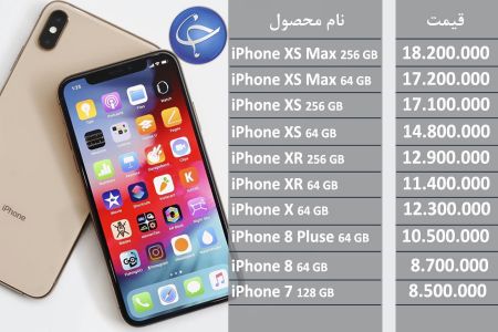 اخبار اقتصادی ,خبرهای اقتصادی ,قیمت گوشی تلفن همراه اخبار اقتصادی ,خبرهای اقتصادی ,قیمت گوشی تلفن همراه