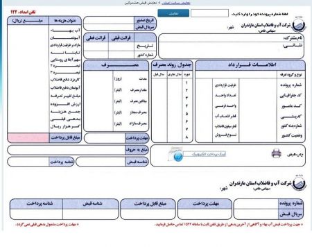 اخبار اقتصادی ,خبرهای اقتصادی ,پرمصرفهای آب و برق اخبار اقتصادی ,خبرهای اقتصادی ,پرمصرفهای آب و برق