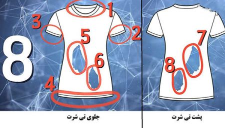 اخبار,اخبار گوناگون,۷ معما برای سنجیدن قدرت مغزتان