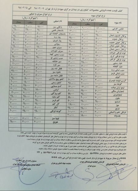  اخبار اقتصادی ,خبرهای اقتصادی , قیمت پیاز