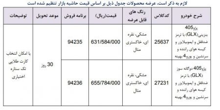 اخبار اقتصادی ,خبرهای اقتصادی ,خودرو اخبار اقتصادی ,خبرهای اقتصادی ,خودرو