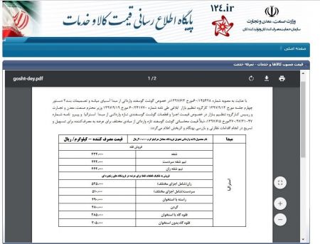 اخبار اقتصادی ,خبرهای اقتصادی , گوشت اخبار اقتصادی ,خبرهای اقتصادی , گوشت