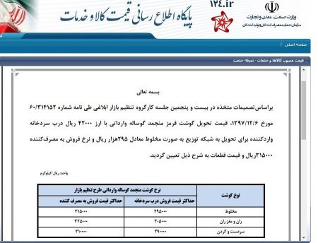  اخبار اقتصادی ,خبرهای اقتصادی , گوشت