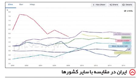 اخباراجتماعی ,خبرهای اجتماعی , آموزش اخبار اجتماعی ,خبرهای اجتماعی, آموزش