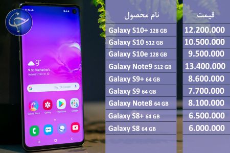 اخبار اقتصادی ,خبرهای اقتصادی , تلفن همراه اخبار اقتصادی ,خبرهای اقتصادی , تلفن همراه