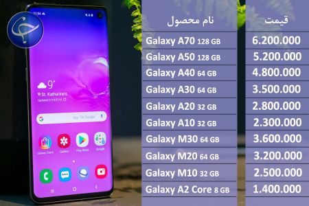 اخبار اقتصادی ,خبرهای اقتصادی , تلفن همراه اخبار اقتصادی ,خبرهای اقتصادی , تلفن همراه