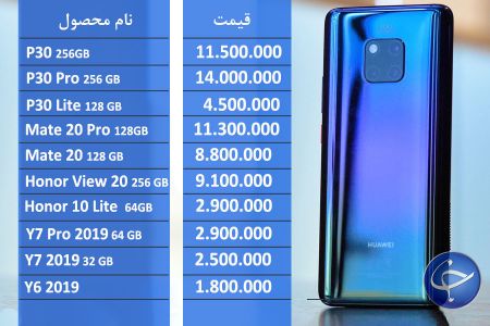اخبار اقتصادی ,خبرهای اقتصادی , تلفن همراه اخبار اقتصادی ,خبرهای اقتصادی , تلفن همراه