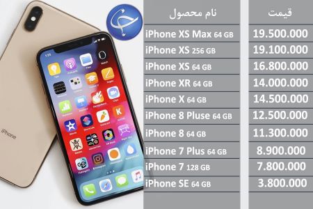 اخبار اقتصادی ,خبرهای اقتصادی , تلفن همراه اخبار اقتصادی ,خبرهای اقتصادی , تلفن همراه