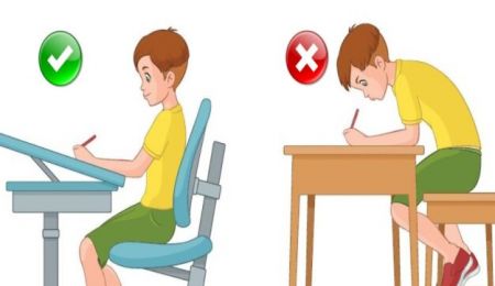 اخبار پزشکی ,خبرهای پزشکی ,قوز کردن اخبار پزشکی ,خبرهای پزشکی,قوز کردن