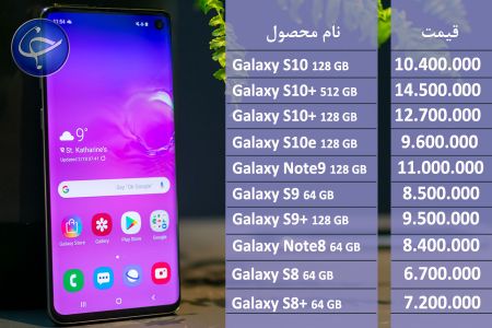 اخبار اقتصادی ,خبرهای اقتصادی ,قیمت تلفن همراه اخبار اقتصادی ,خبرهای اقتصادی ,قیمت تلفن همراه