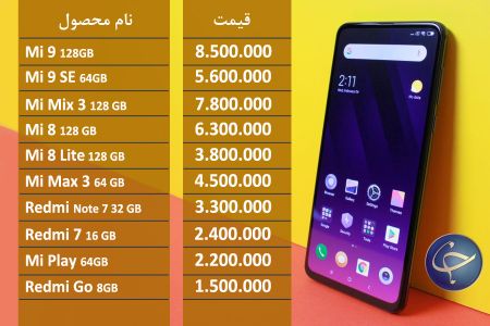 اخبار اقتصادی ,خبرهای اقتصادی ,قیمت تلفن همراه اخبار اقتصادی ,خبرهای اقتصادی ,قیمت تلفن همراه