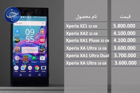 اخبار اقتصادی ,خبرهای اقتصادی ,قیمت تلفن همراه اخبار اقتصادی ,خبرهای اقتصادی ,قیمت تلفن همراه