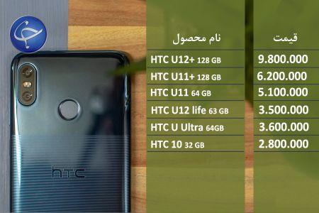 اخبار اقتصادی ,خبرهای اقتصادی ,قیمت تلفن همراه اخبار اقتصادی ,خبرهای اقتصادی ,قیمت تلفن همراه