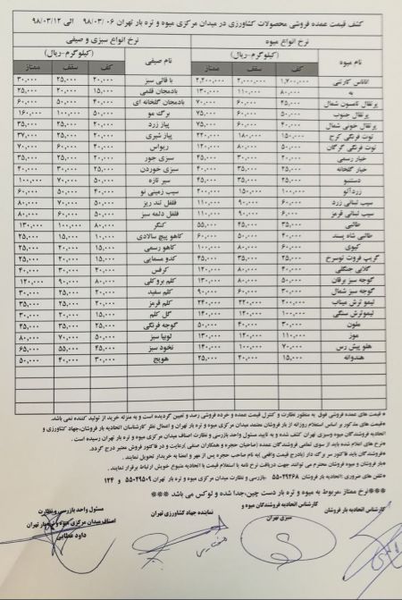  اخبار اقتصادی ,خبرهای اقتصادی ,سیب زمینی