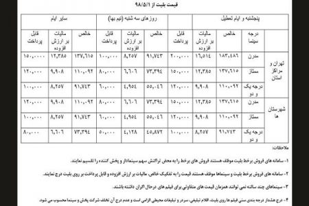 اخبار,اخبارفرهنگی وهنری,سینما