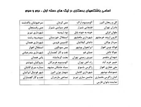 اخبارورزشی ,خبرهای ورزشی ,استقلال اخبار ورزشی ,خبرهای ورزشی ,استقلال