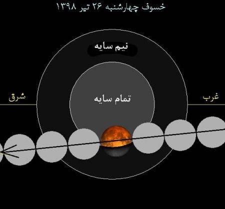اخبار علمی,خبرهای علمی , خسوف اخبار علمی ,خبرهای علمی, خسوف