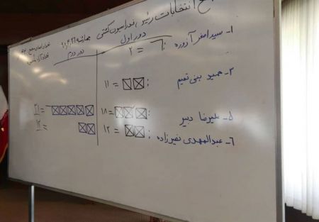 اخبارورزشی ,خبرهای ورزشی ,استقلال اخبار ورزشی ,خبرهای ورزشی ,استقلال
