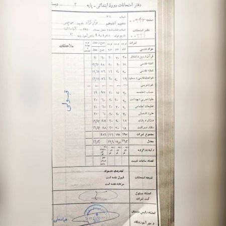 اخبار,اخبارفرهنگی وهنری,حمیدفرخ نژاد