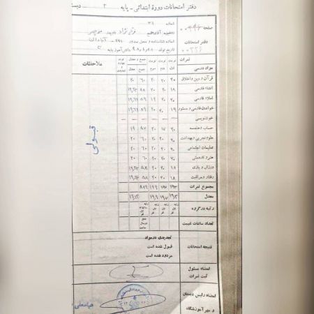 اخبار,اخبارفرهنگی وهنری,حمیدفرخ نژاد