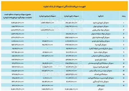 اخبار,اخبار ورزشی,محمدرضا زنوزی