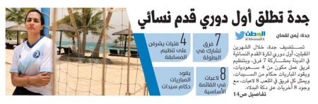 اخبار,اخبار ورزشی,لیگ فوتبال زنان در عربستان