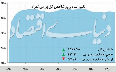  اخبار اقتصادی ,خبرهای اقتصادی , بورس