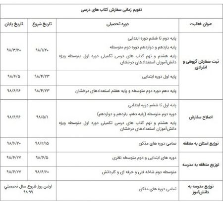  اخبار اجتماعی ,خبرهای اجتماعی, کتب درسی 