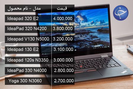 اخبار اقتصادی ,خبرهای اقتصادی ,قیمت لپتاپ اخبار اقتصادی ,خبرهای اقتصادی ,قیمت لپتاپ