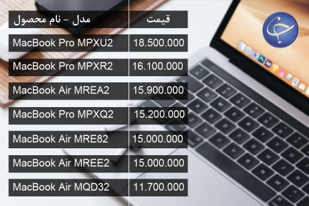 اخبار اقتصادی ,خبرهای اقتصادی ,قیمت لپتاپ اخبار اقتصادی ,خبرهای اقتصادی ,قیمت لپتاپ